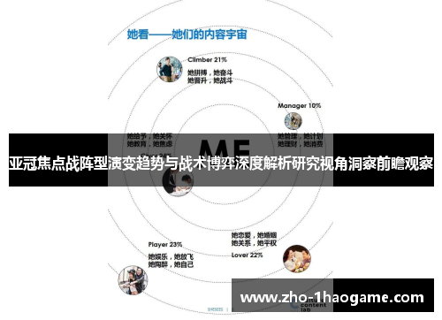亚冠焦点战阵型演变趋势与战术博弈深度解析研究视角洞察前瞻观察 亚冠焦点战阵型演变趋势与战术博弈深度解析研究视角洞察前瞻观察