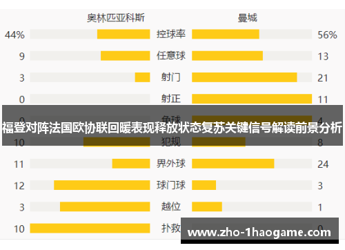 福登对阵法国欧协联回暖表现释放状态复苏关键信号解读前景分析 福登对阵法国欧协联回暖表现释放状态复苏关键信号解读前景分析