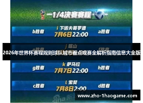 2026年世界杯赛程规则球队城市看点观赛全解析指南信息大全版 2026年世界杯赛程规则球队城市看点观赛全解析指南信息大全版