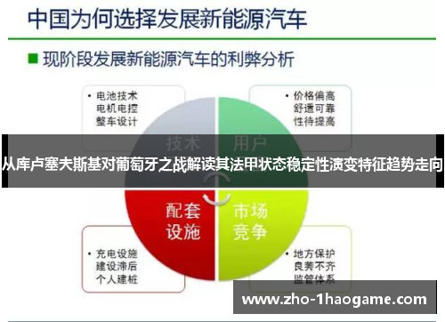 从库卢塞夫斯基对葡萄牙之战解读其法甲状态稳定性演变特征趋势走向 从库卢塞夫斯基对葡萄牙之战解读其法甲状态稳定性演变特征趋势走向