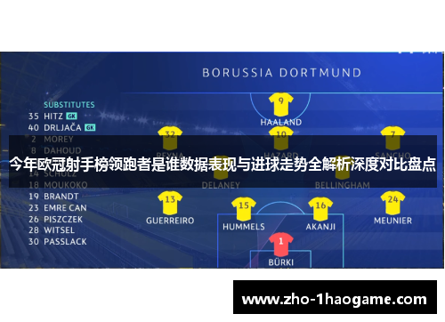 今年欧冠射手榜领跑者是谁数据表现与进球走势全解析深度对比盘点