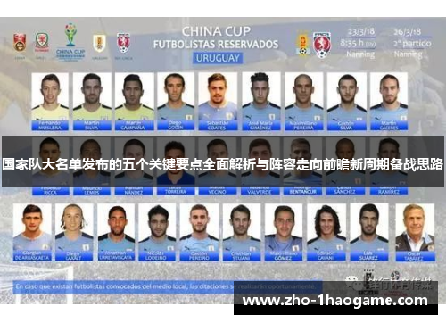 国家队大名单发布的五个关键要点全面解析与阵容走向前瞻新周期备战思路 国家队大名单发布的五个关键要点全面解析与阵容走向前瞻新周期备战思路
