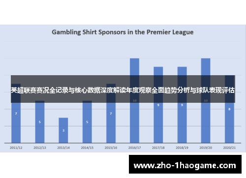 英超联赛赛况全记录与核心数据深度解读年度观察全面趋势分析与球队表现评估 英超联赛赛况全记录与核心数据深度解读年度观察全面趋势分析与球队表现评估