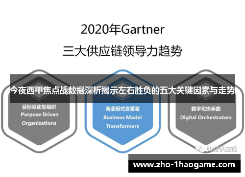今夜西甲焦点战数据深析揭示左右胜负的五大关键因素与走势 今夜西甲焦点战数据深析揭示左右胜负的五大关键因素与走势