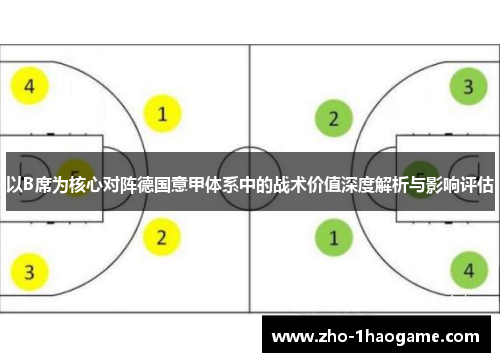 以B席为核心对阵德国意甲体系中的战术价值深度解析与影响评估