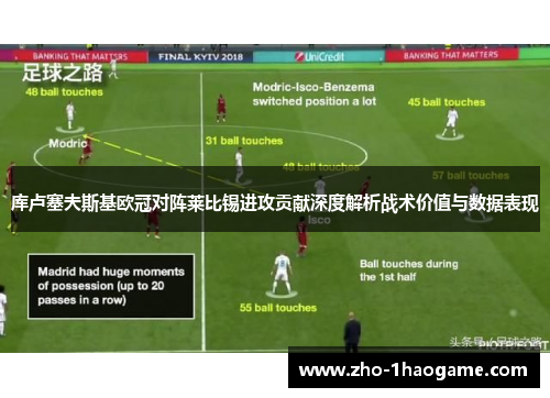 库卢塞夫斯基欧冠对阵莱比锡进攻贡献深度解析战术价值与数据表现 库卢塞夫斯基欧冠对阵莱比锡进攻贡献深度解析战术价值与数据表现