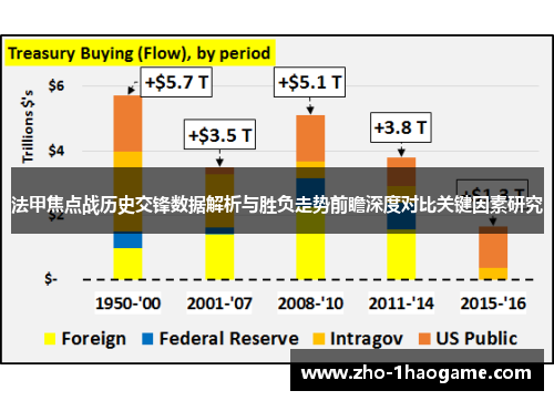 法甲焦点战历史交锋数据解析与胜负走势前瞻深度对比关键因素研究 法甲焦点战历史交锋数据解析与胜负走势前瞻深度对比关键因素研究