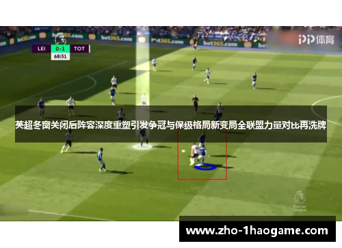 英超冬窗关闭后阵容深度重塑引发争冠与保级格局新变局全联盟力量对比再洗牌 英超冬窗关闭后阵容深度重塑引发争冠与保级格局新变局全联盟力量对比再洗牌