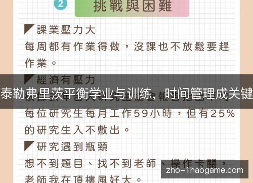 泰勒弗里茨平衡学业与训练,时间管理成关键 泰勒弗里茨平衡学业与训练,时间管理成关键